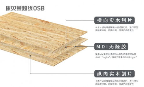 康贝莱osb 什么牌子的osb最好